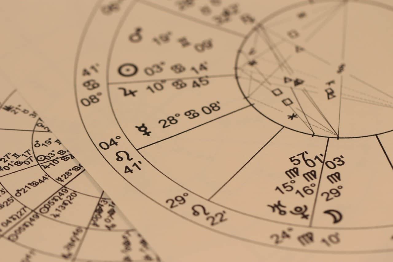 Segni Zodiacali Che Saranno Benedetti Nell Anno Saranno Molto